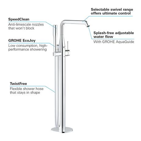 Grohe Essence Floor Mounted Bath Shower Mixer - Chrome - 23491001 4 Grohe Essence Floor Mounted Bath Shower Mixer - Chrome - 23491001 - Image 2