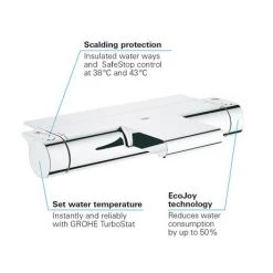 Grohe Grohtherm 2000 Wall Mounted Thermostatic Bath Shower Mixer - 34464001 12 Grohe Grohtherm 2000 Wall Mounted Thermostatic Bath Shower Mixer - 34464001 -Wall Mounted Taps Sales Store 34464001 D4 460