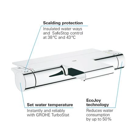 Grohe Grohtherm 2000 Wall Mounted Thermostatic Bath Shower Mixer - 34464001 7 Grohe Grohtherm 2000 Wall Mounted Thermostatic Bath Shower Mixer - 34464001 - Image 5