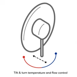 Arezzo Matt Black Round Concealed Manual Valve + Bath Spout -Wall Mounted Taps Sales Store AZMBWBF n d1 460